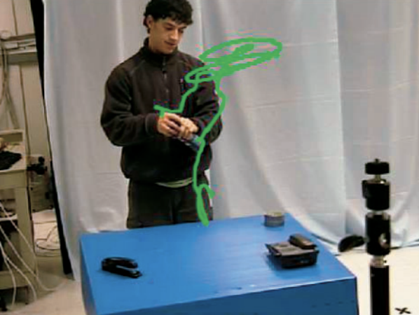 Human–object interaction data