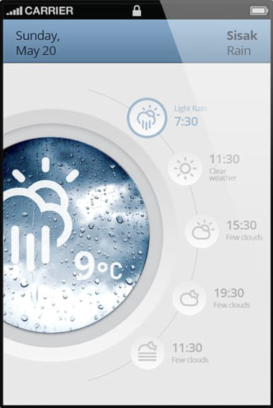 Weather widget reference